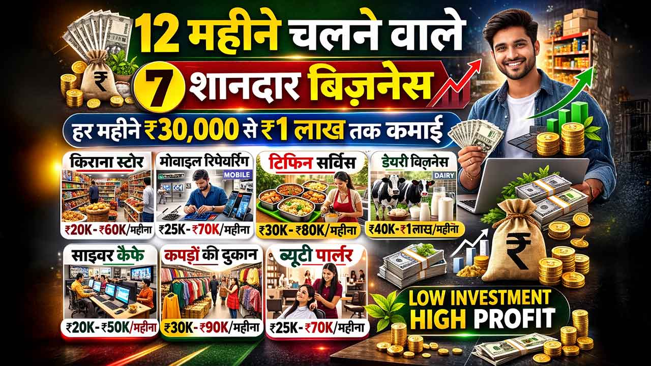 12 महीने चलने वाले 7 बिज़नेस: हर महीने ₹30,000 से ₹1 लाख तक कमाई